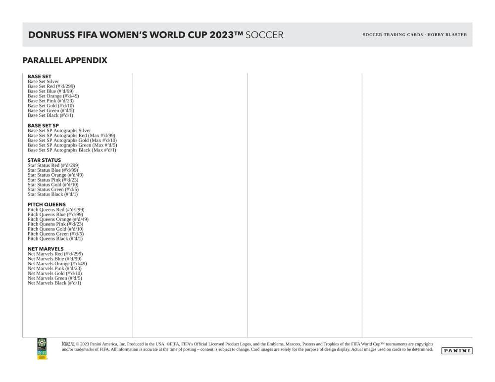 2023 Panini Donruss Soccer FIFA Women's World Cup Hobby Blaster Box Image 7