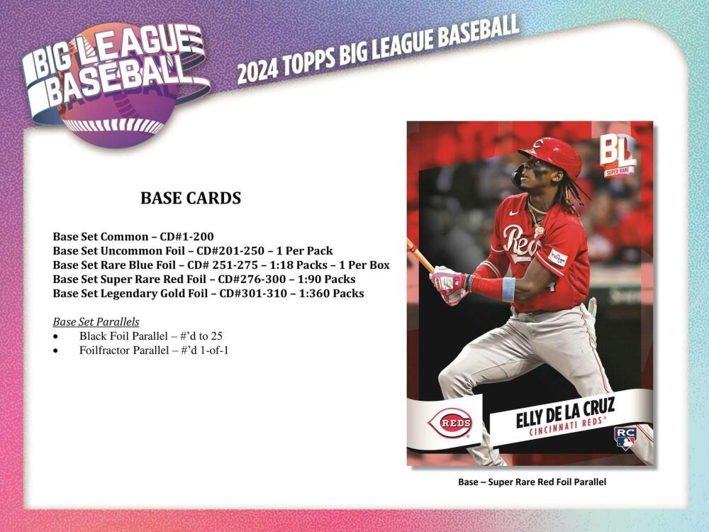 2024 Topps Big League Baseball Hobby Box Image 4