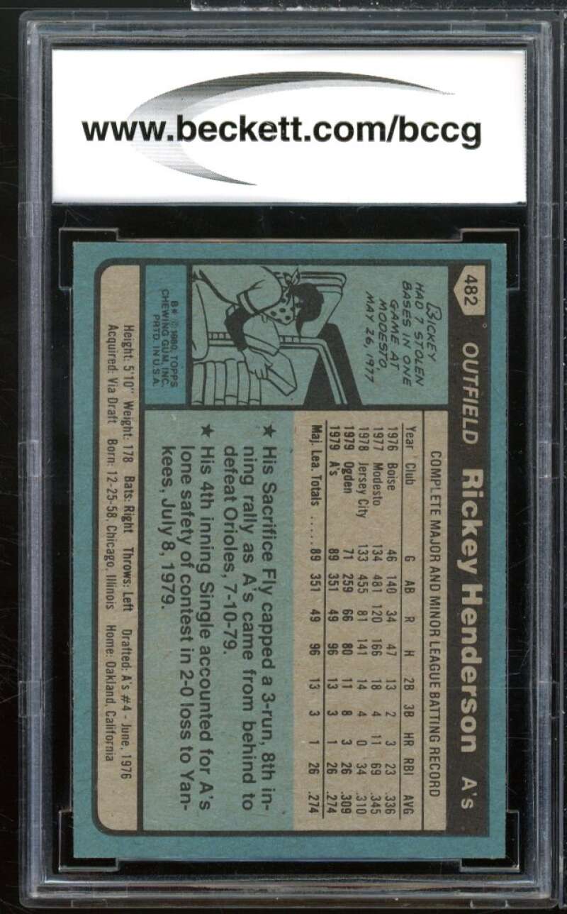 1980 Topps #482 Rickey Henderson Rookie Card BGS BCCG 10 Mint+ Image 2