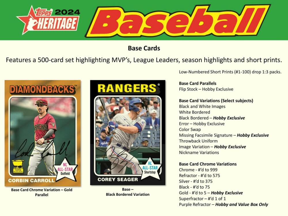2024 Topps Heritage Baseball Hobby Box Image 4