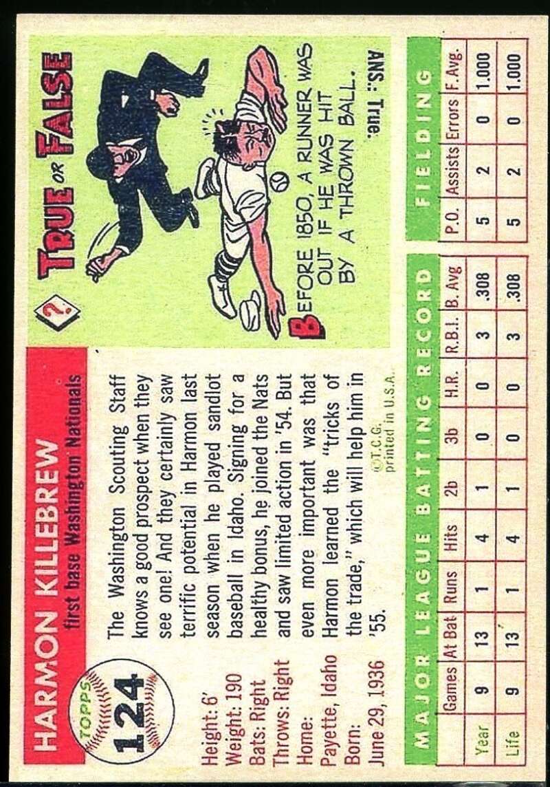 HARMON KILLEBREW 1955 Topps #124 Rookie Card RC REPRINT Baseball Card at  's Sports Collectibles Store