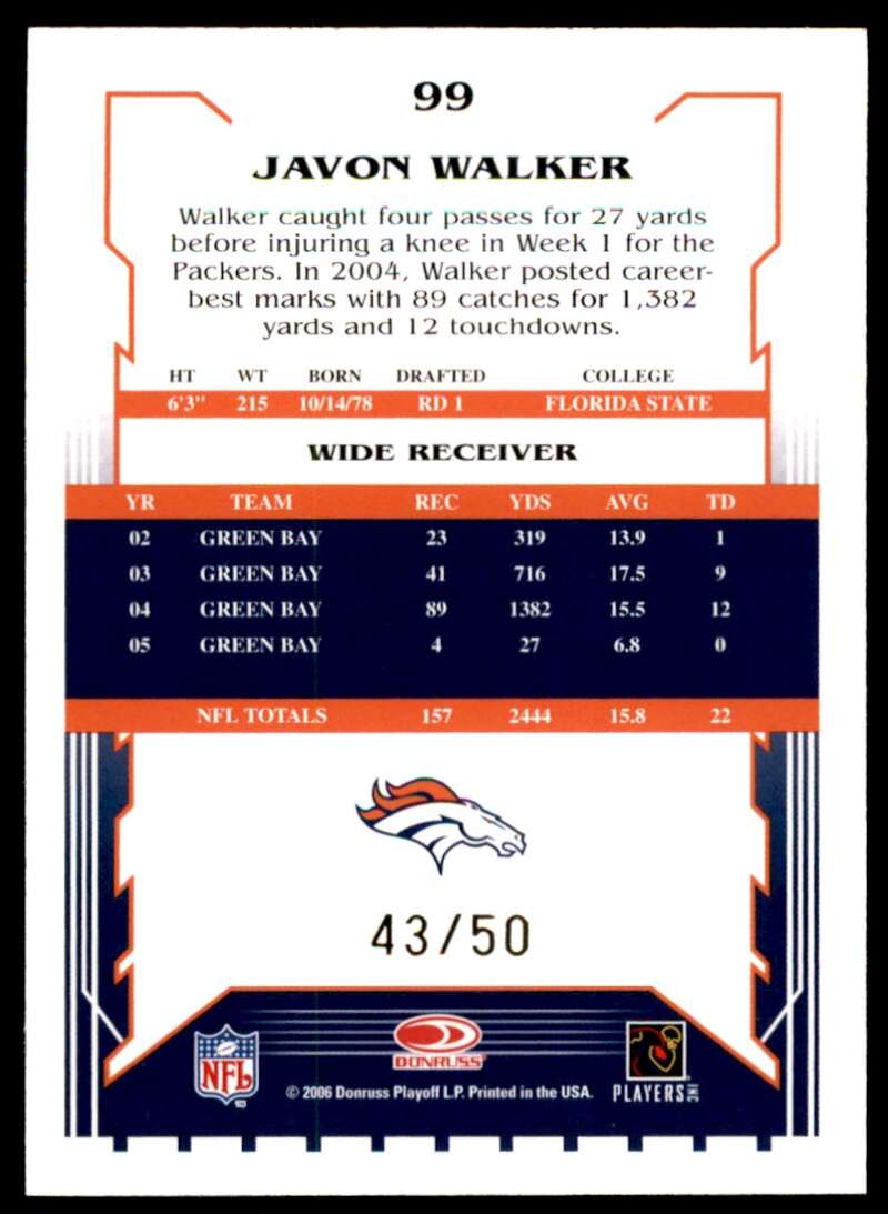 Javon Walker Card 2006 Score Select Gold #99