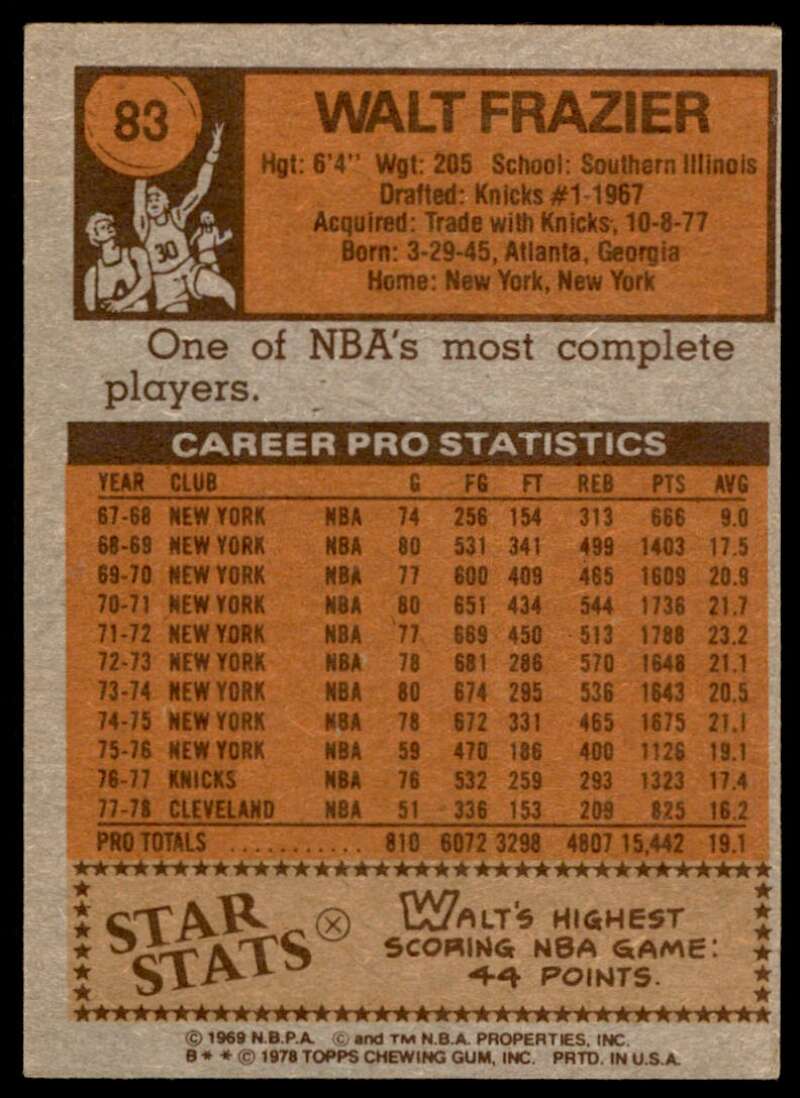 Walt Frazier Card 1978-79 Topps #83 Image 2