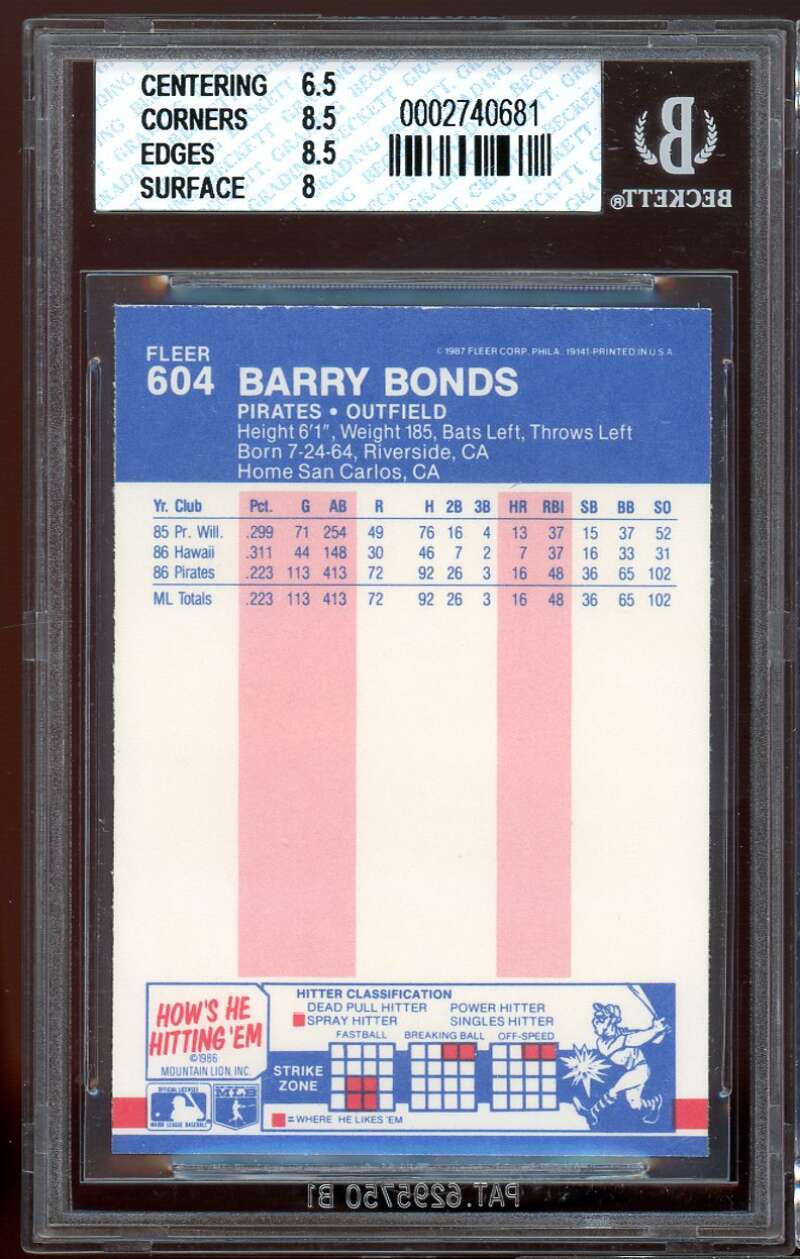 Barry Bonds Rookie Card 1987 Fleer #604 BGS 7 (6.5 8.5 8.5 8) Image 2
