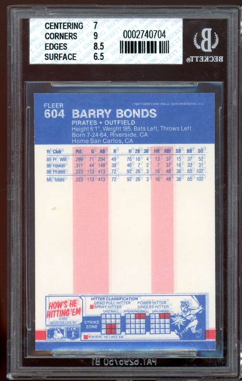 Barry Bonds Rookie Card 1987 Fleer #604 BGS 7 (7 9 8.5 6.5) Image 2