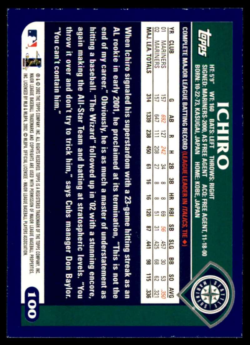 Ichiro Suzuki Card 2003 Topps #100 – SUPERIORSPORTSINVESTMENTS.COM