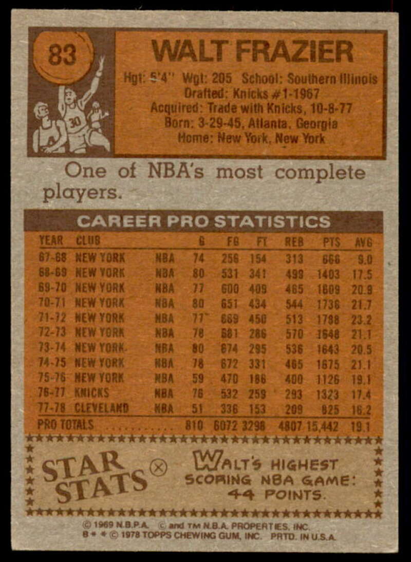 Walt Frazier Card 1978-79 Topps #83  Image 2