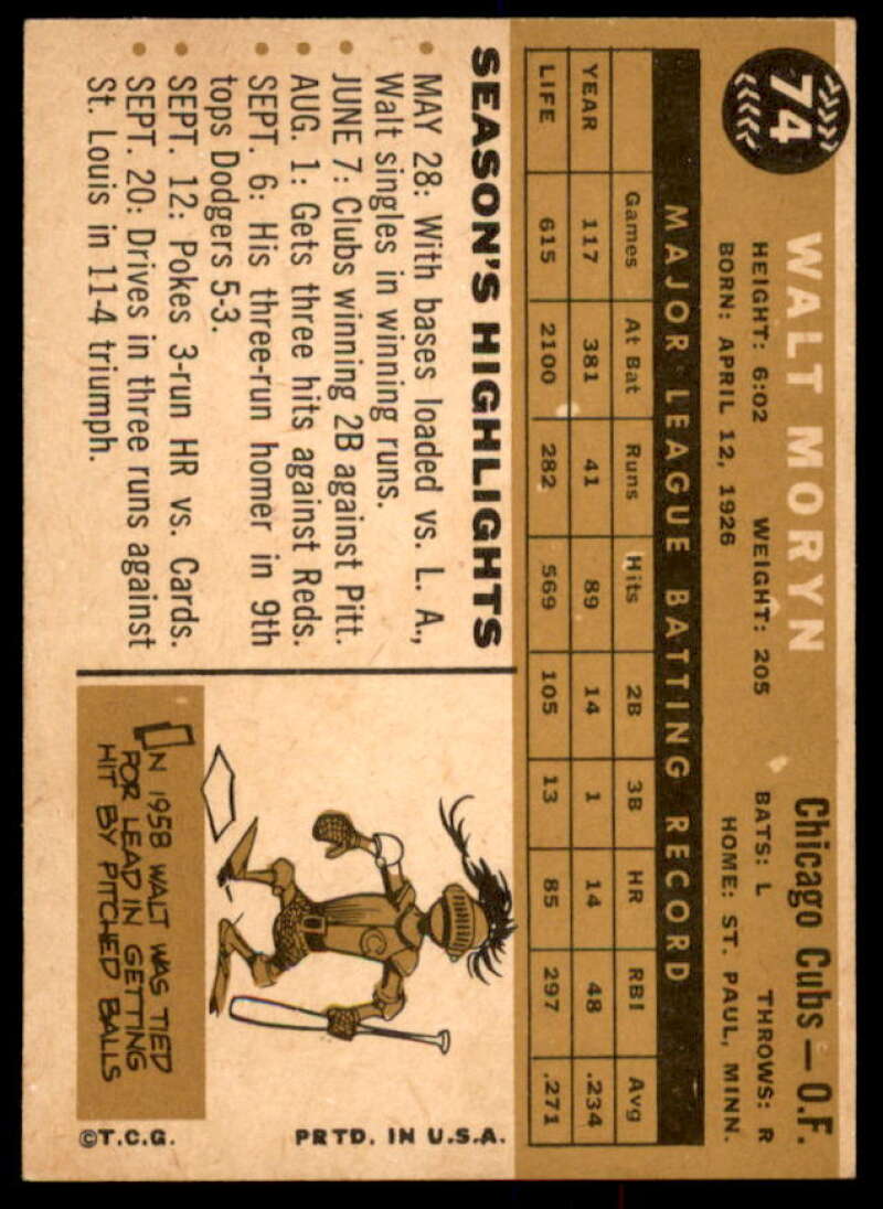 Walt Moryn Card 1960 Topps #74  Image 2