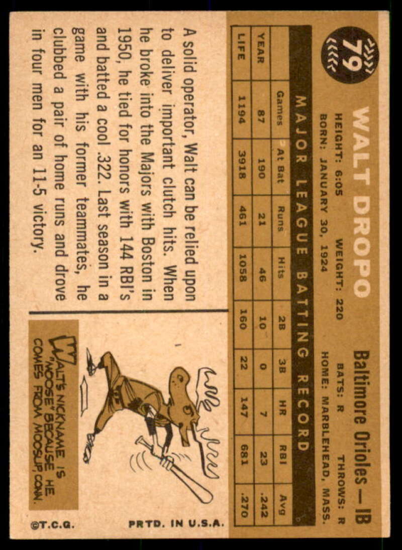 Walt Dropo Card 1960 Topps #79  Image 2