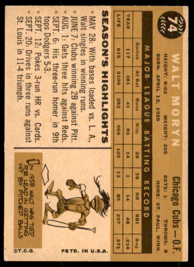 Walt Moryn Card 1960 Topps #74  Image 2