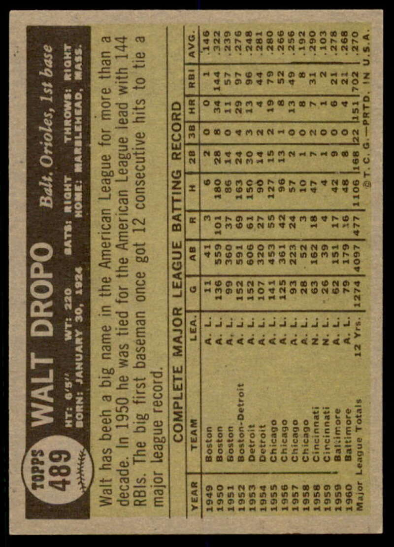 Walt Dropo Card 1961 Topps #489  Image 2