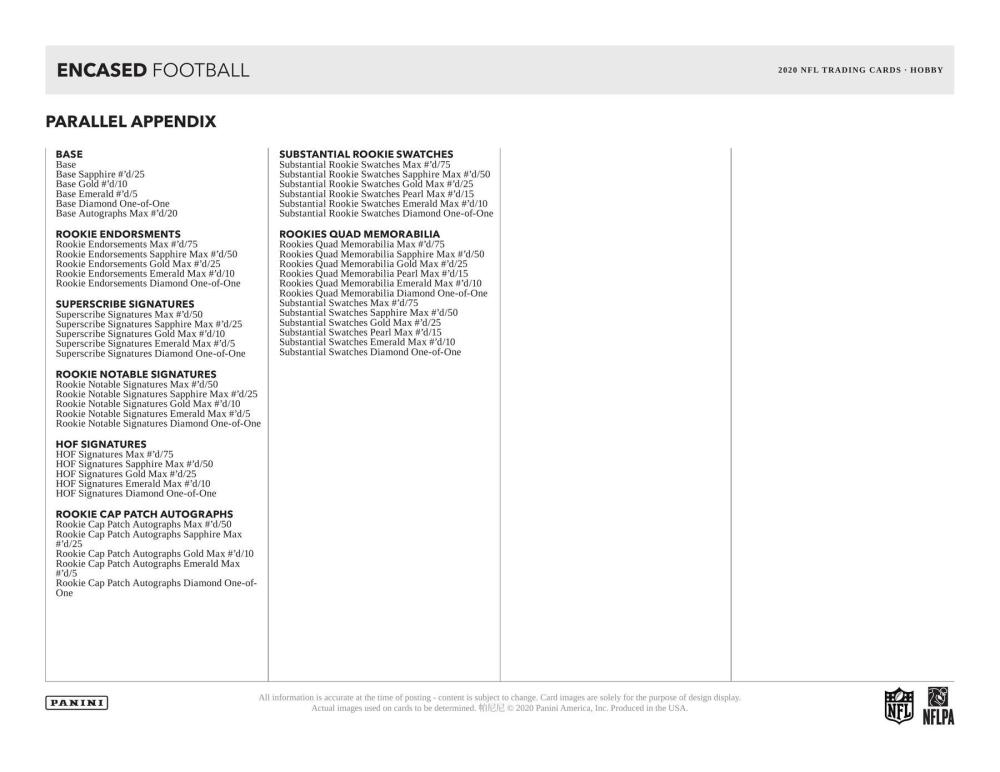 2020 Panini Encased Football Hobby Box Image 8