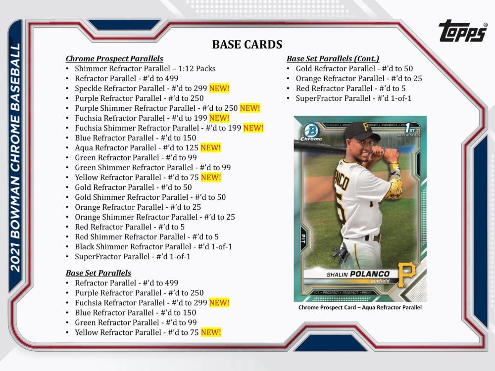 2021 Bowman Chrome Mini Baseball Hobby Box Set Image 5