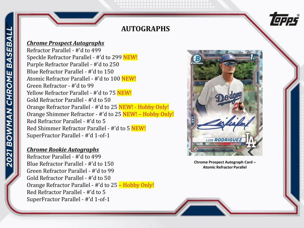 2021 Bowman Chrome Mini Baseball Hobby Box Set Image 8