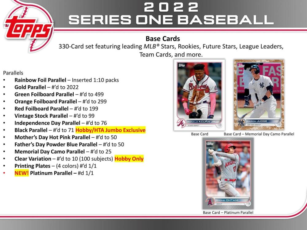 2022 Topps Series 1 Baseball Hobby Box Image 5