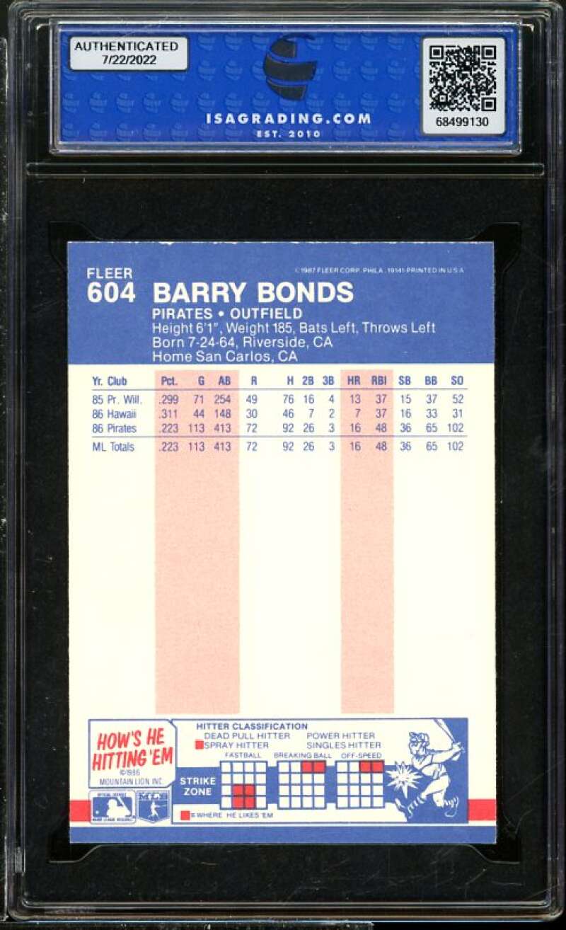 Barry Bonds Rookie Card 1987 Fleer #604 ISA 7.5 NM+ Image 2