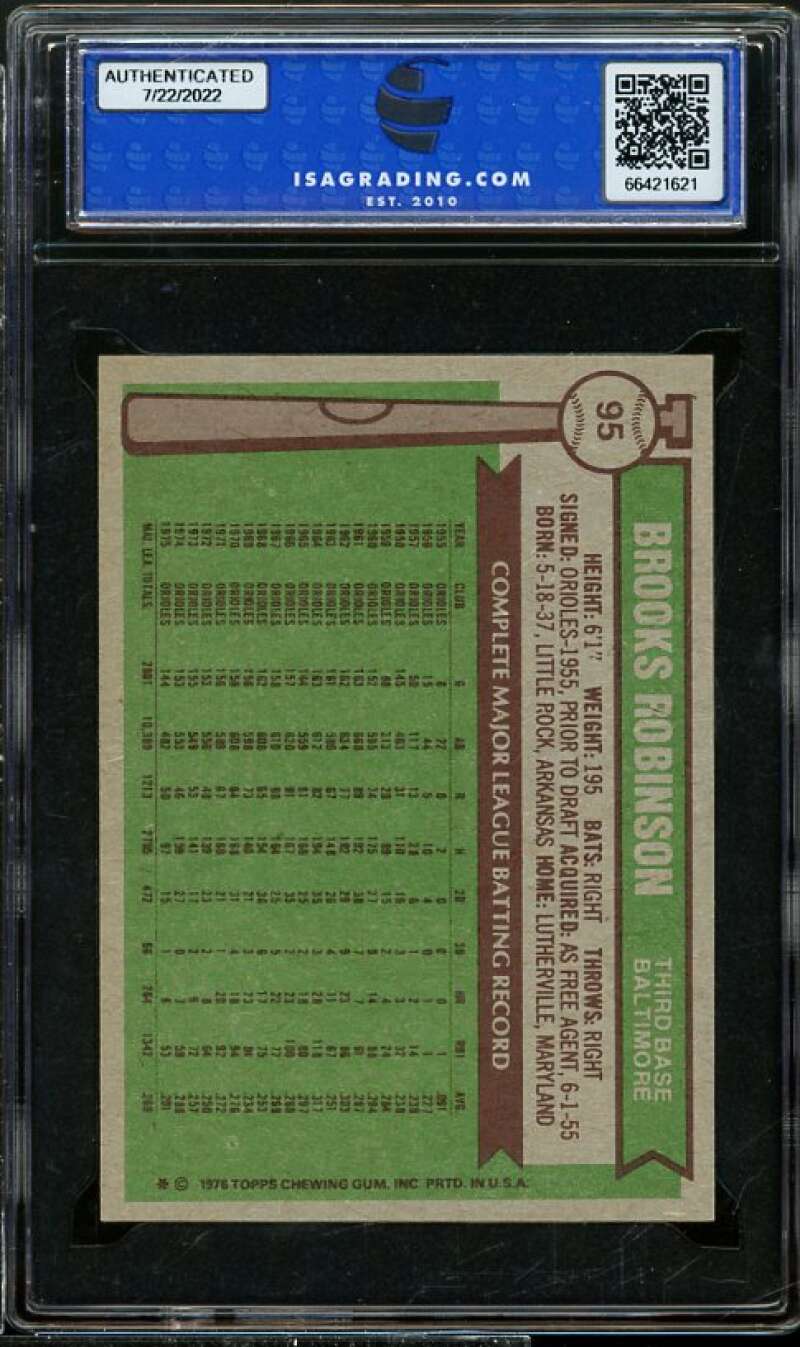 Brooks Robinson Card 1976 Topps #95 ISA 8 NM-MT Image 2