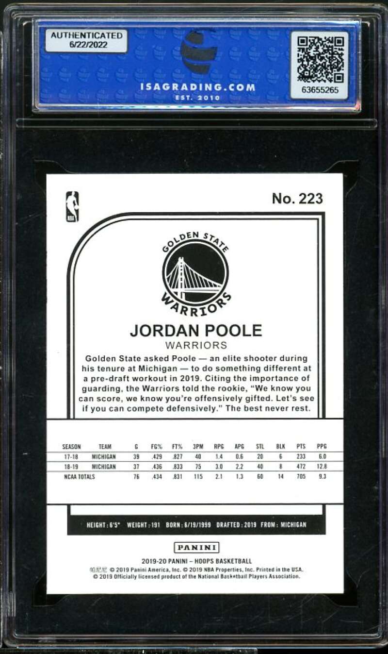 Jordan Poole Rookie Card 2019-20 Panini Hoops Winter #223 ISA 10 GEM MINT Image 2