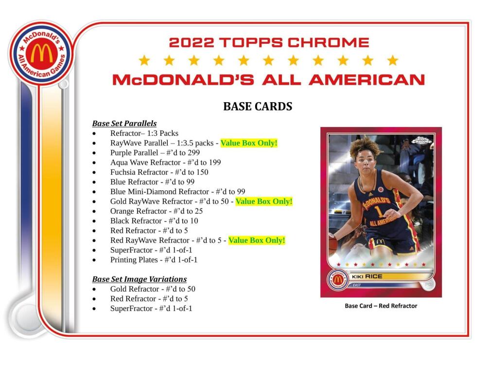 2022 Topps McDonald's All American Chrome Basketball 7-Pack Blaster Box Image 4