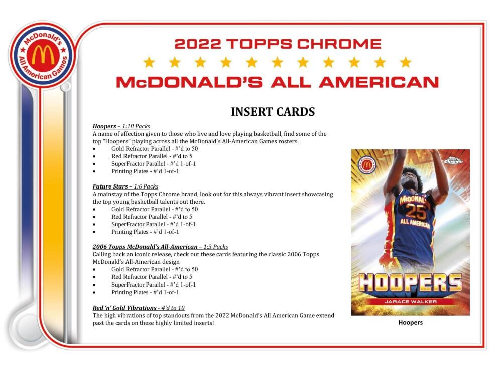 2022 Topps McDonald's All American Chrome Basketball 7-Pack Blaster Box Image 5