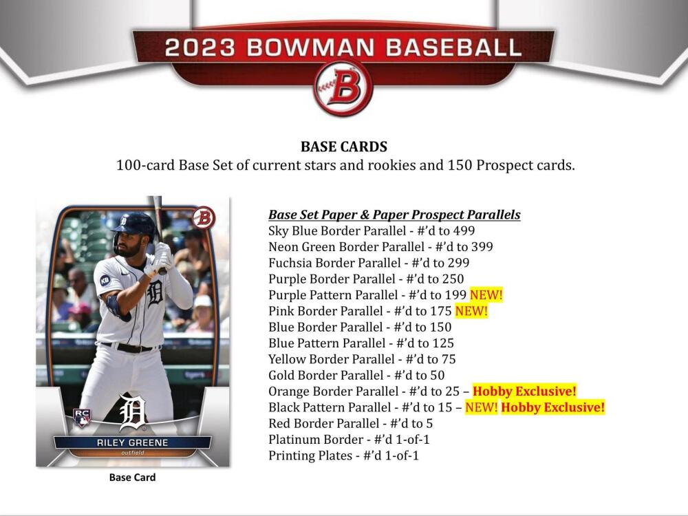 2023 Bowman Baseball Hobby Box Image 5