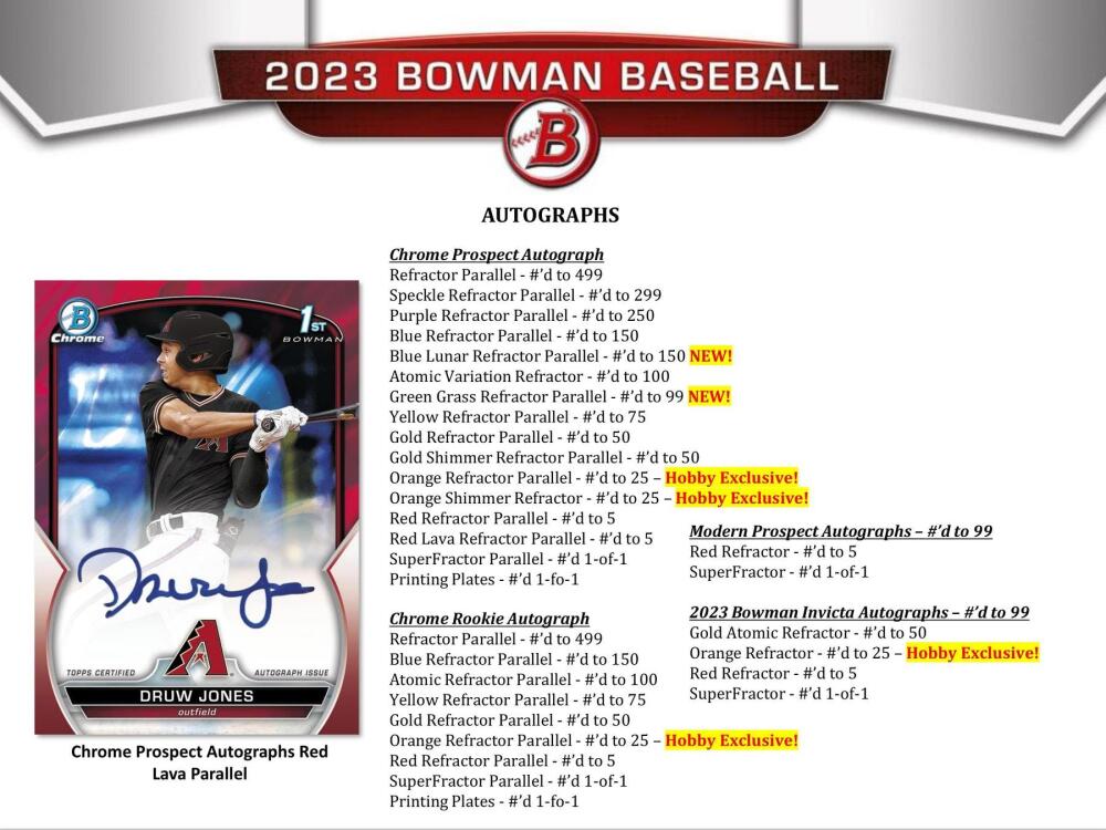 2023 Bowman Baseball Hobby Box Image 9