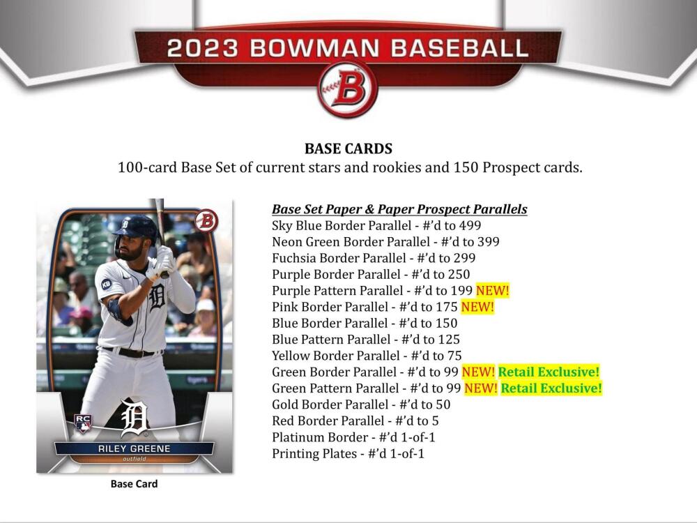 2023 Bowman Baseball 6-Pack Blaster Box Image 4