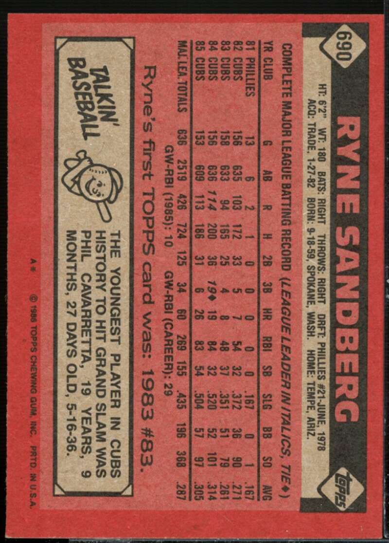 Ryne Sandberg Card 1986 Topps #690  Image 2