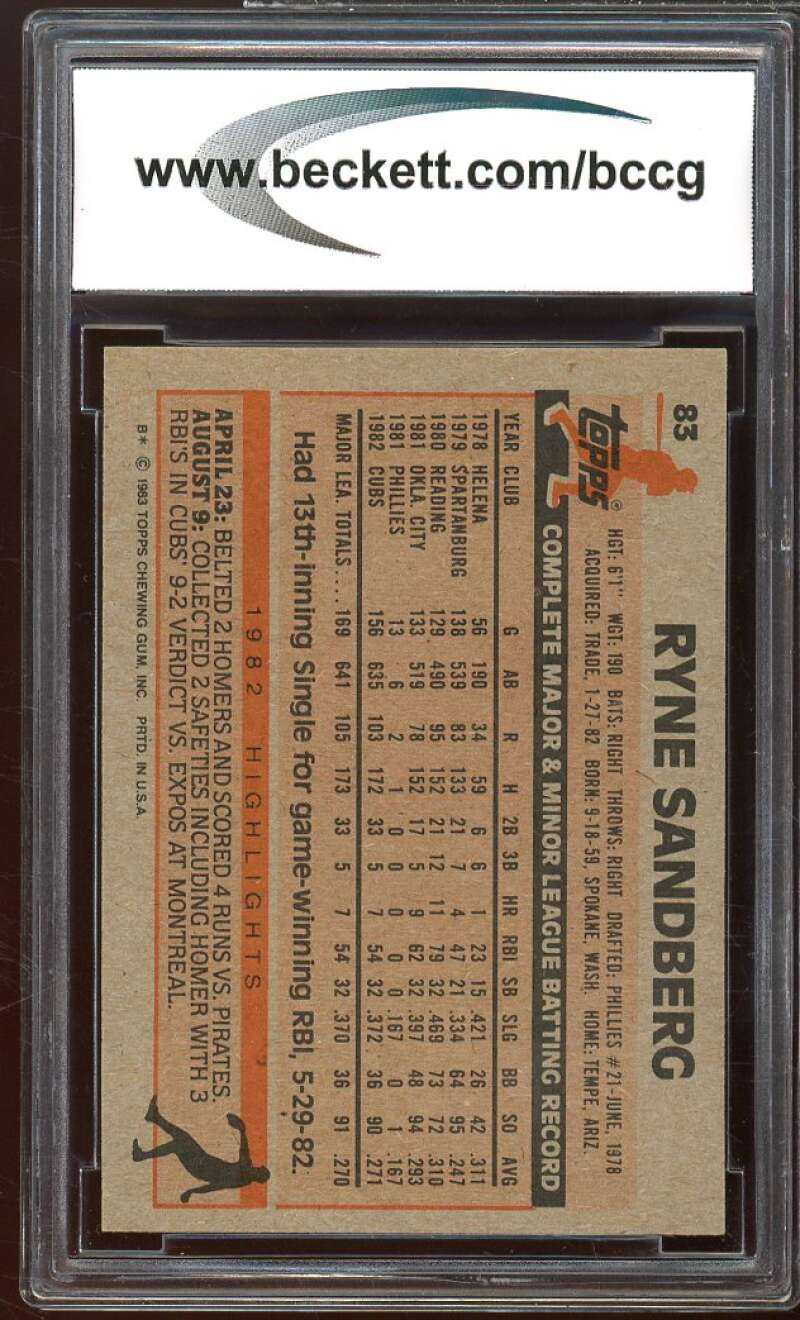 1983 Topps #83 Ryne Sandberg Rookie Card BGS BCCG 9 Near Mint+ Image 2