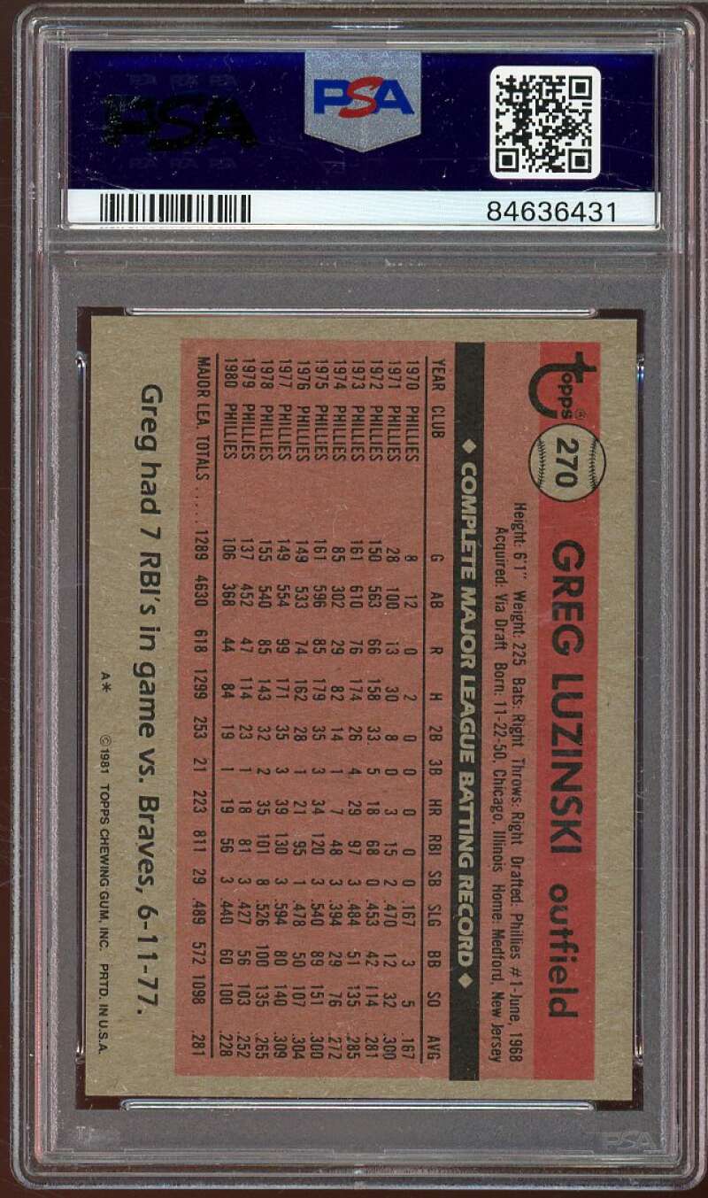 Greg Luzinski Card 1981 Topps #270 PSA 8 Image 2