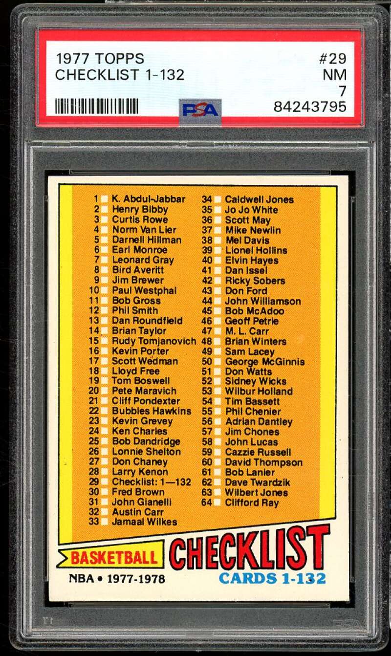 Checklist Card 1977-78 Topps Basketball #29 PSA 7 Image 1