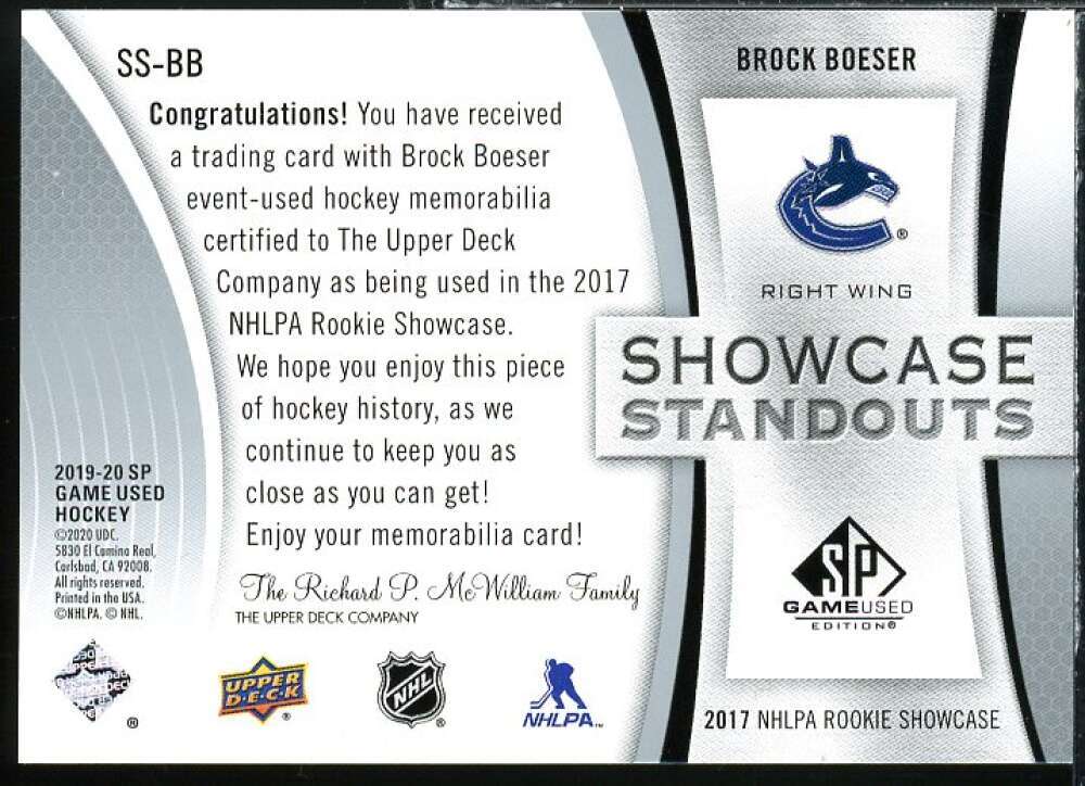 Brock Boeser Rookie Card 2019-20 SP Game Used Showcase Standouts Jerseys #SSBB  Image 2