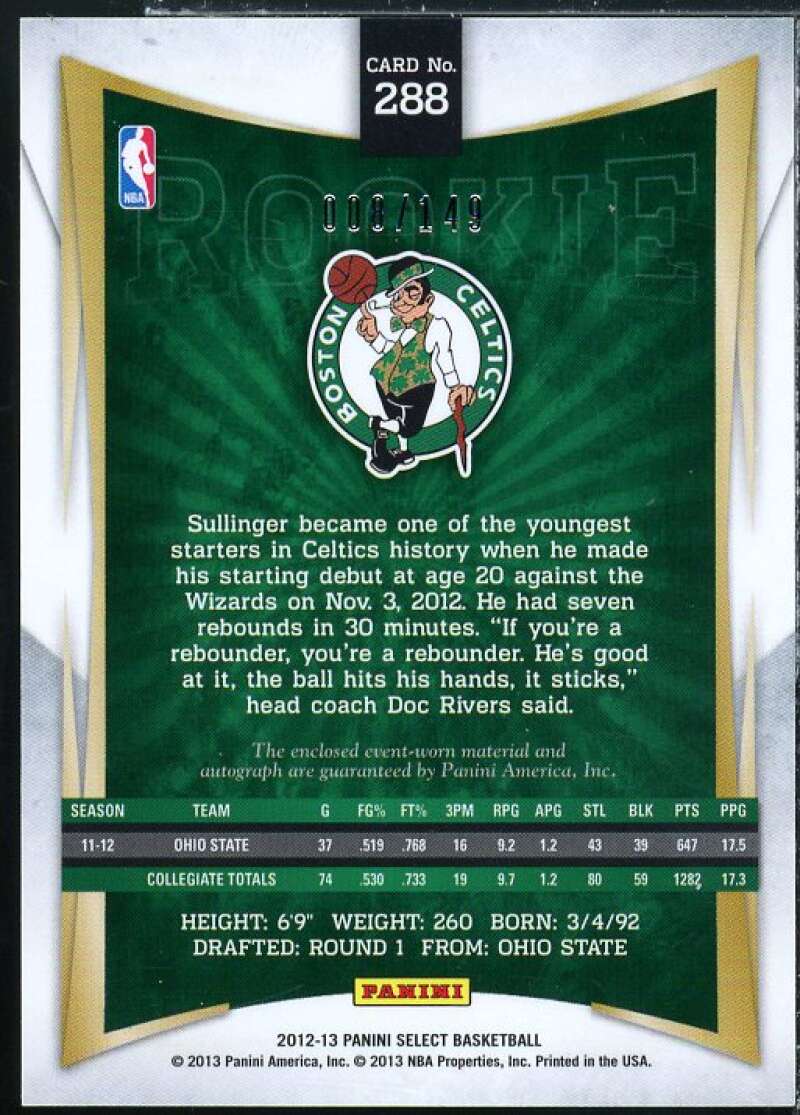 Jared Sullinger JSY AU/149 Rookie Card 2012-13 Select #288  Image 2