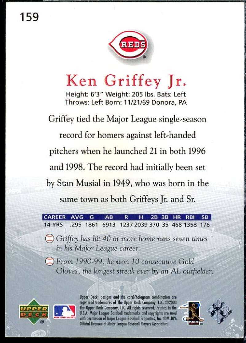 Ken Griffey Jr. GF Card 2003 Upper Deck Game Face #159  Image 2