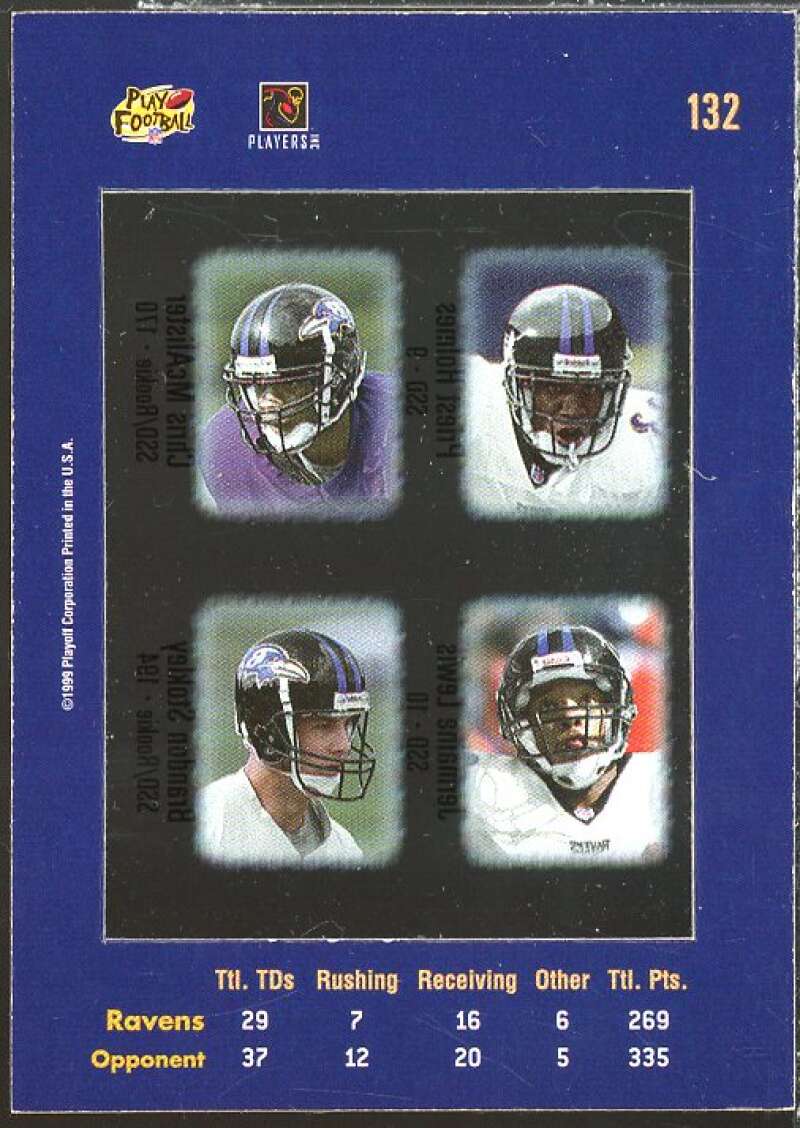 Ravens CL Card 1999 Absolute SSD #132  Image 2