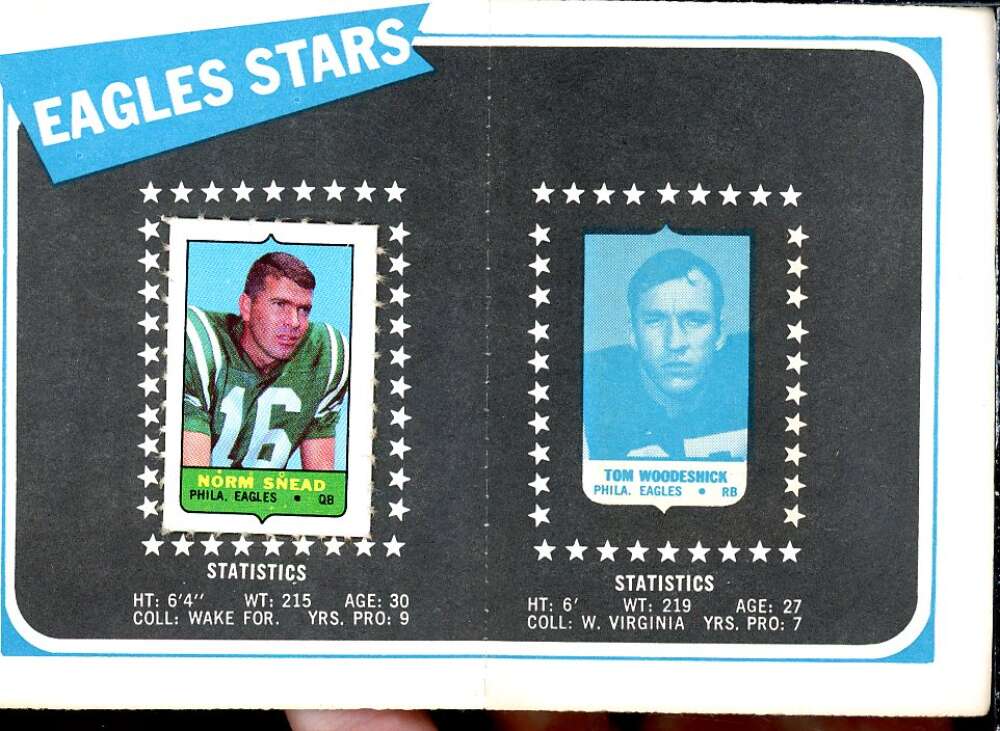 Philadelphia Eagles Card 1969 Topps Mini-Albums Inserts #12  Image 2