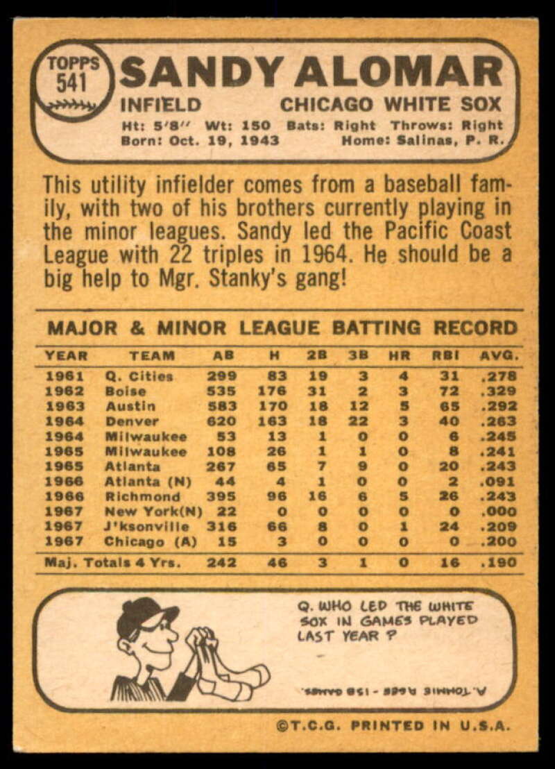 Sandy Alomar Card 1968 Topps #541  Image 2