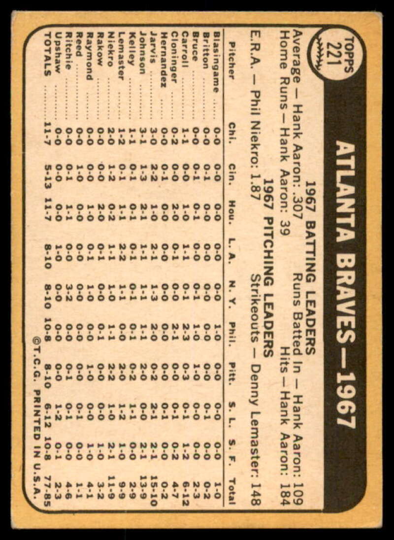 Atlanta Braves TC Card 1968 Topps #221  Image 2