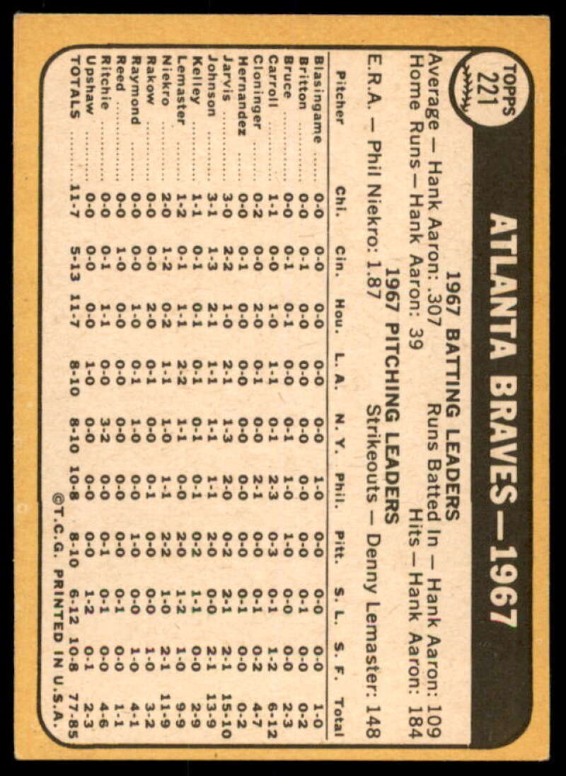 Atlanta Braves TC Card 1968 Topps #221  Image 2