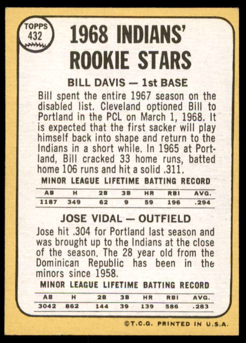 Rookie Stars/Bill Davis/Jose Vidal Card 1968 Topps #432  Image 2