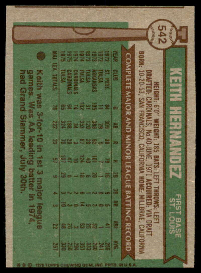 Keith Hernandez Card 1976 Topps #542  Image 2