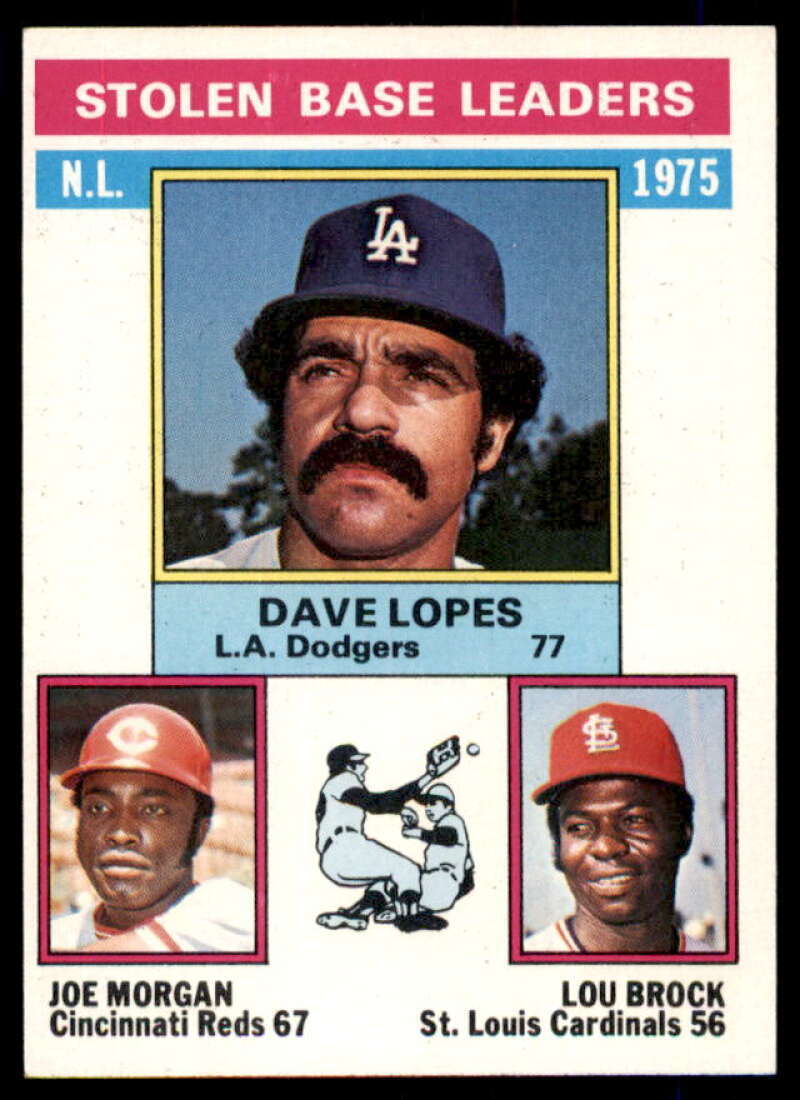 NL Stolen Base Leaders/Dave Lopes/Joe Morgan/Lou Brock Card 1976 Topps #197  Image 1