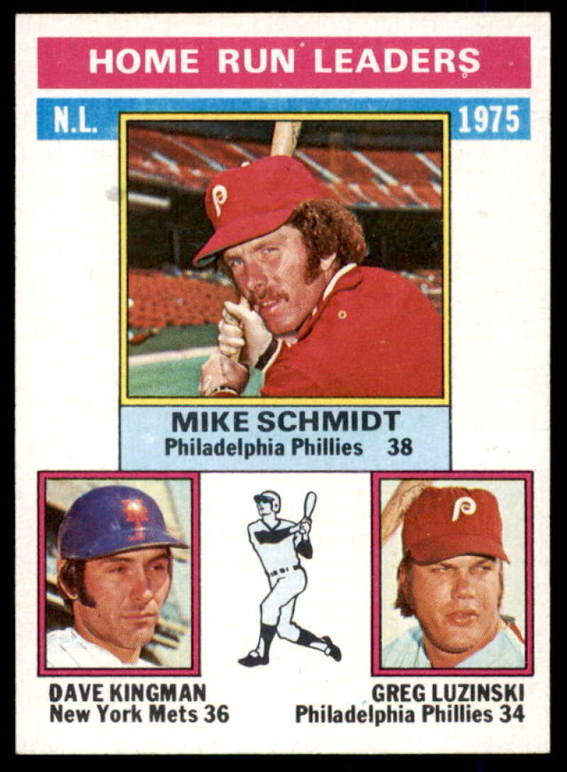 NL Home Run Leaders/Mike Schmidt/Dave Kingman/Greg Luzinski 1976 Topps #193  Image 1