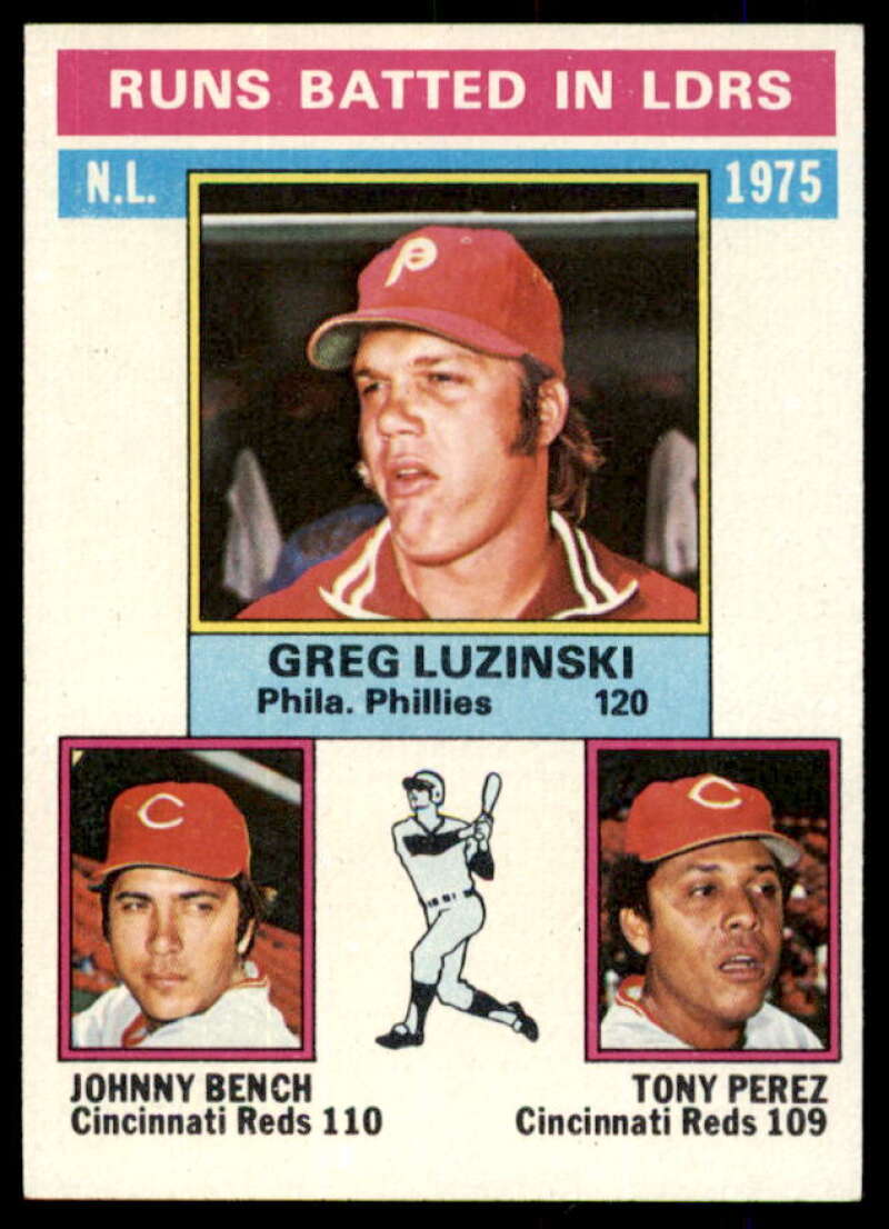 NL RBI Leaders/Greg Luzinski/Johnny Bench/Tony Perez Card 1976 Topps #195  Image 1