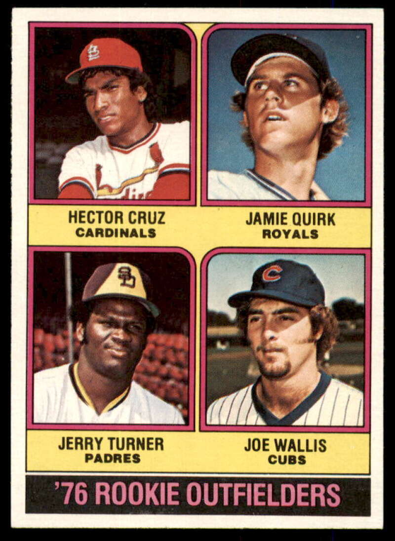 Rookie Outfielders/Hector Cruz RC/Quirk RC/Turner/Wallis RC 1976 Topps #598  Image 1