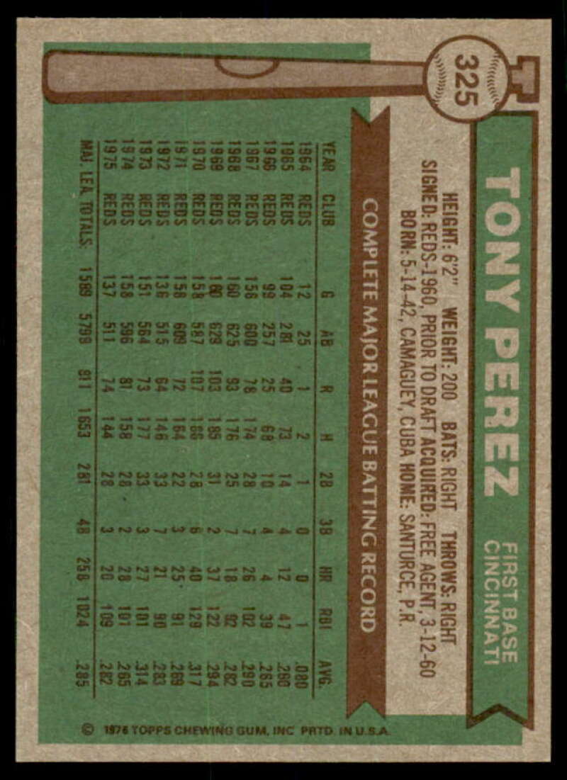 Tony Perez Card 1976 Topps #325  Image 2