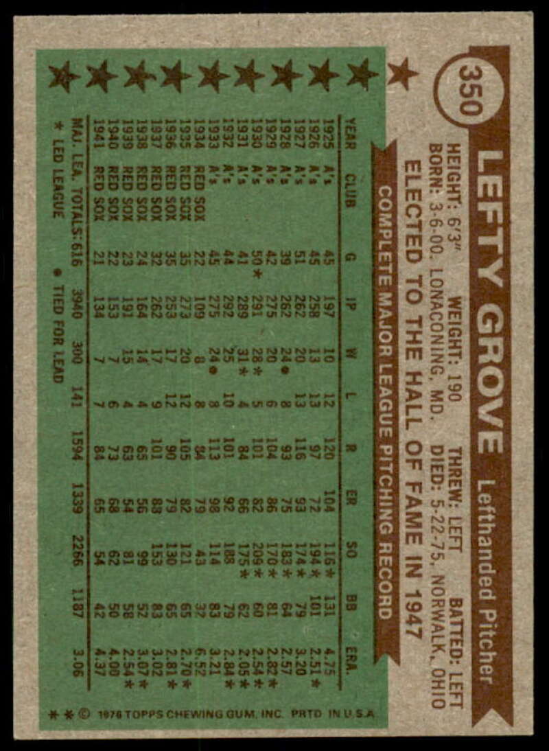 Lefty Grove ATG Card 1976 Topps #350  Image 2