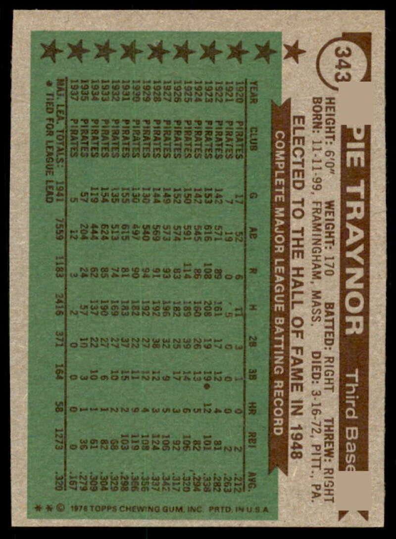 Pie Traynor ATG Card 1976 Topps #343  Image 2