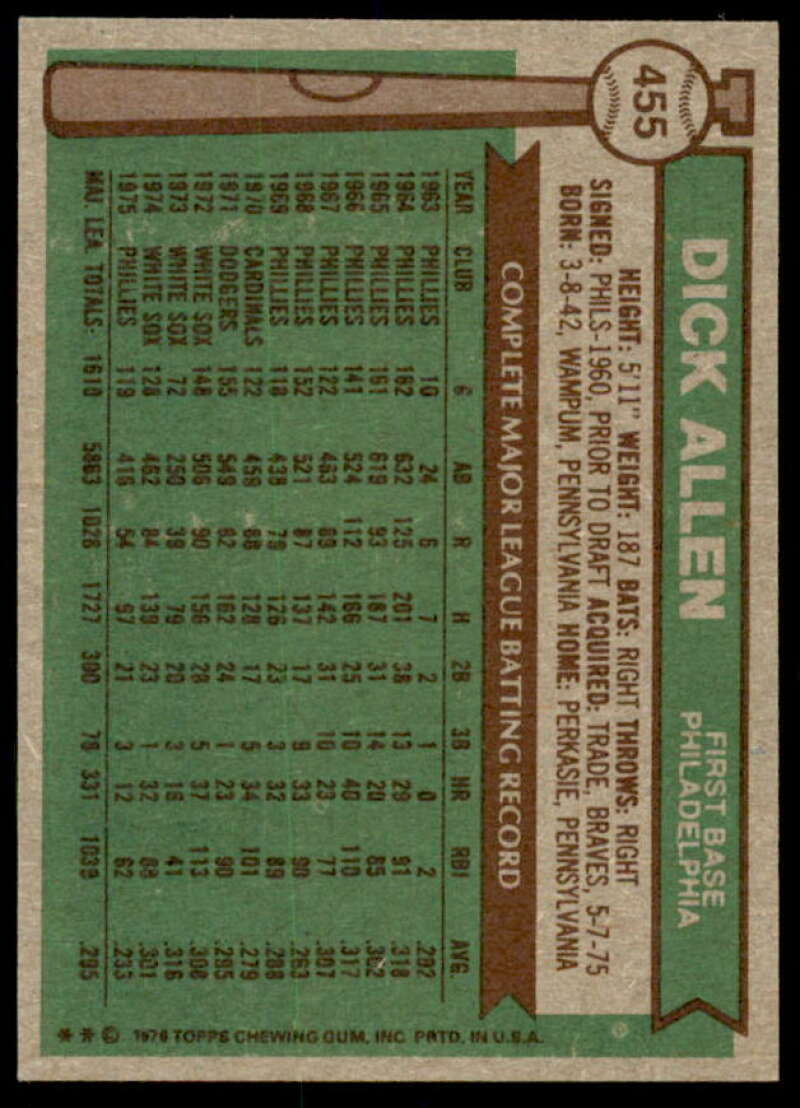 Dick Allen Card 1976 Topps #455  Image 2