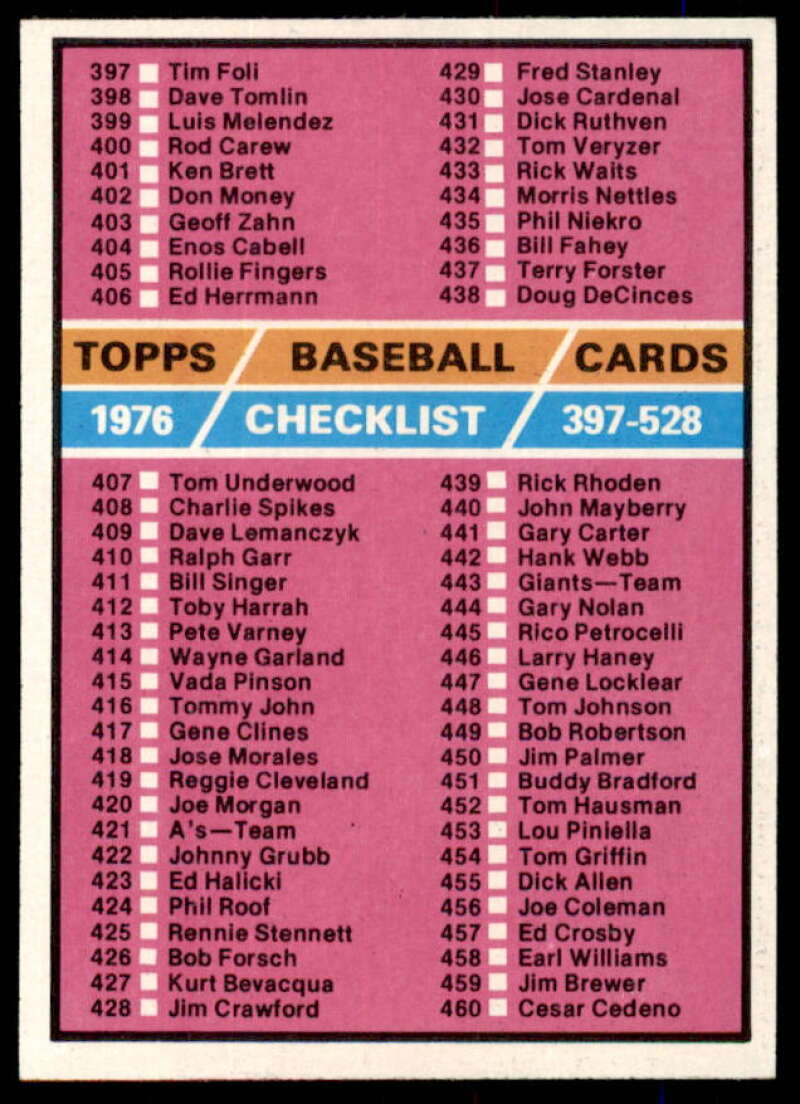 Checklist 397-528 Card 1976 Topps #526  Image 1